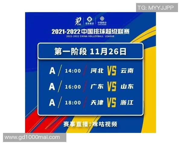 重庆排球队在城市联赛中的意识表现分析与点评